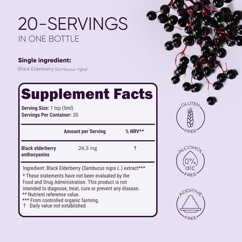 Organic Elderberry Extract for Immunity 20 Day Supply