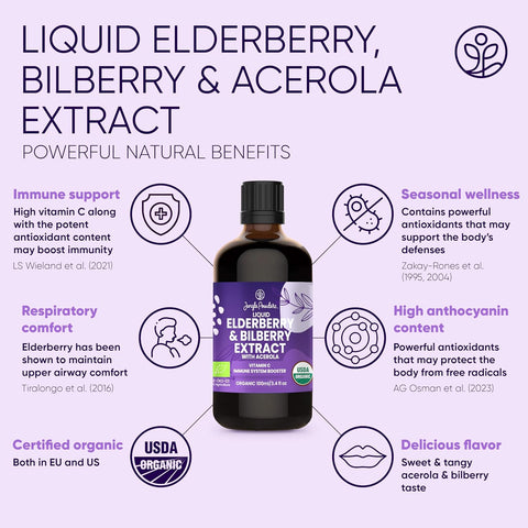 Organic Elderberry Extract for Immunity with Bilberry & Acerola 20 Day Supply