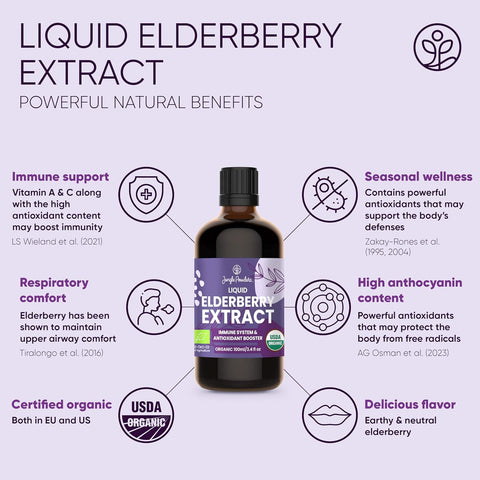 Organic Elderberry Extract for Immunity 20 Day Supply