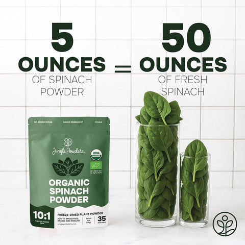 Organic Spinach Powder Freeze-Dried 5 Ounce Bag