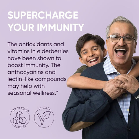 Organic Elderberry Extract for Immunity 20 Day Supply