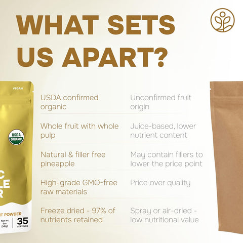 Organic Pineapple Powder Freeze-Dried 5 Ounce Bag