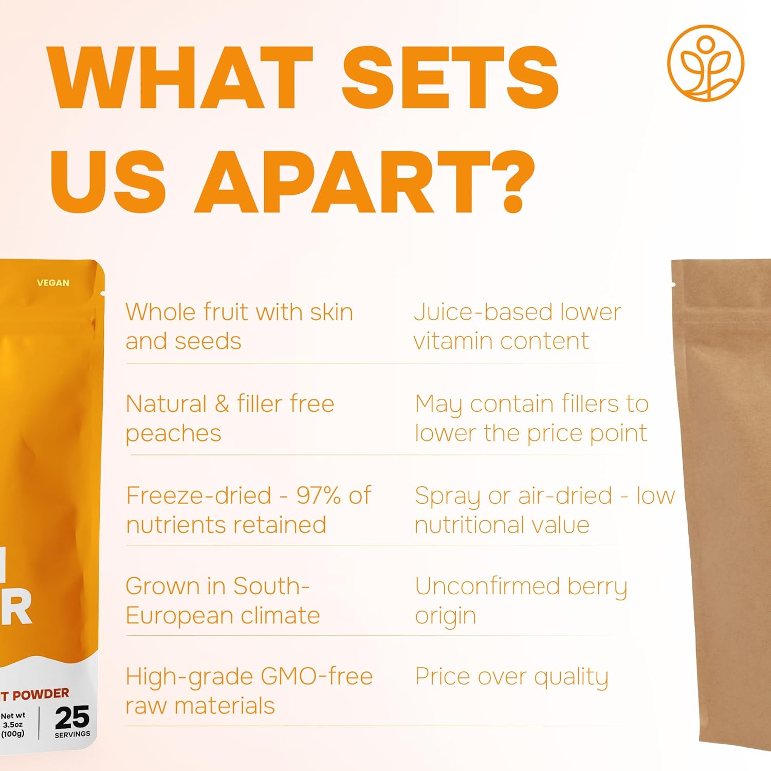 Peach Powder Freeze-dried