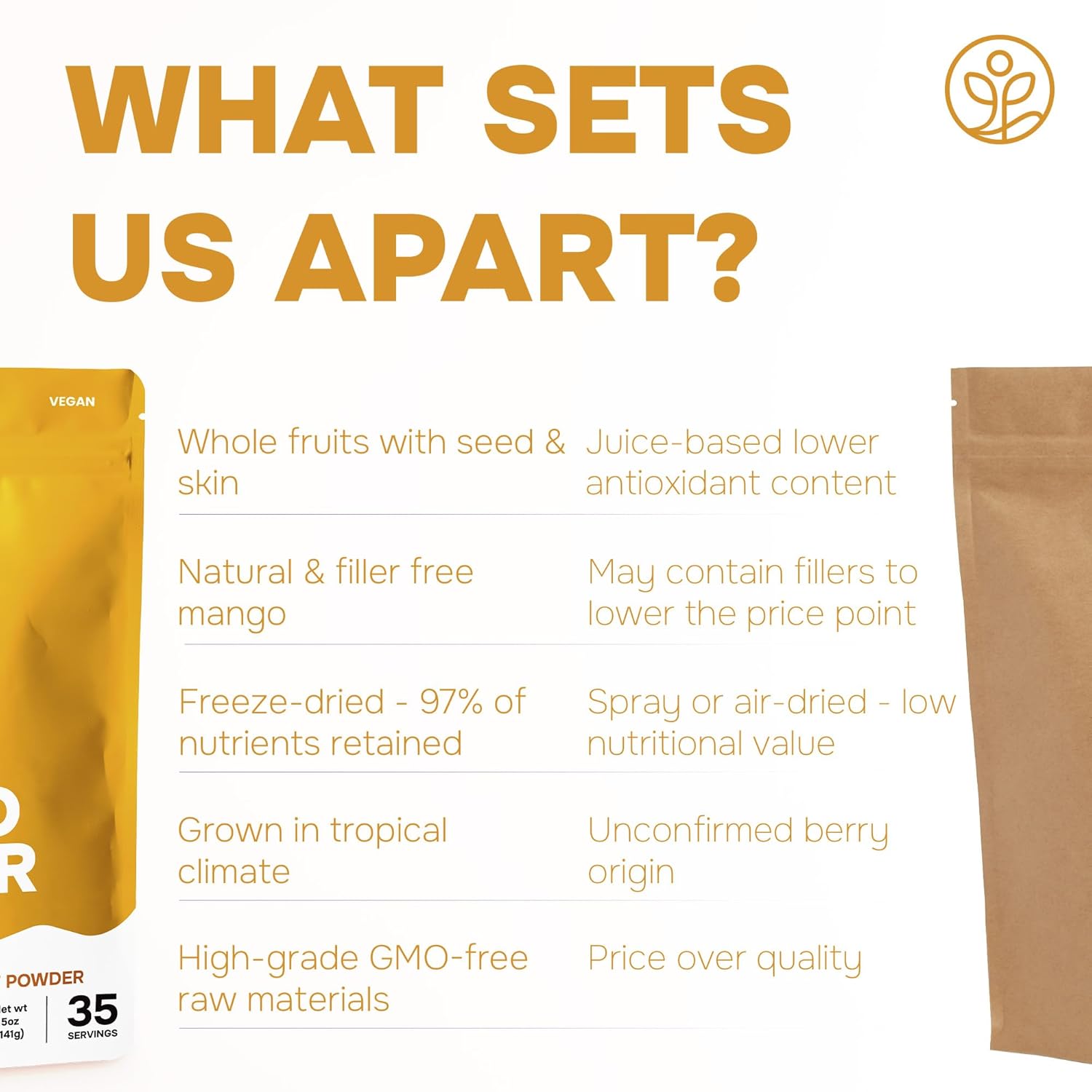 Mango Powder Freeze-dried