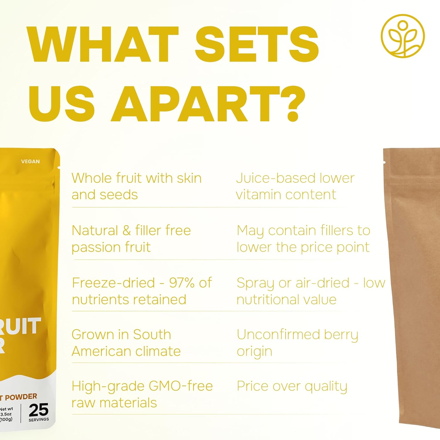 Passion Fruit Powder Freeze-dried 3.5 Ounce Bag