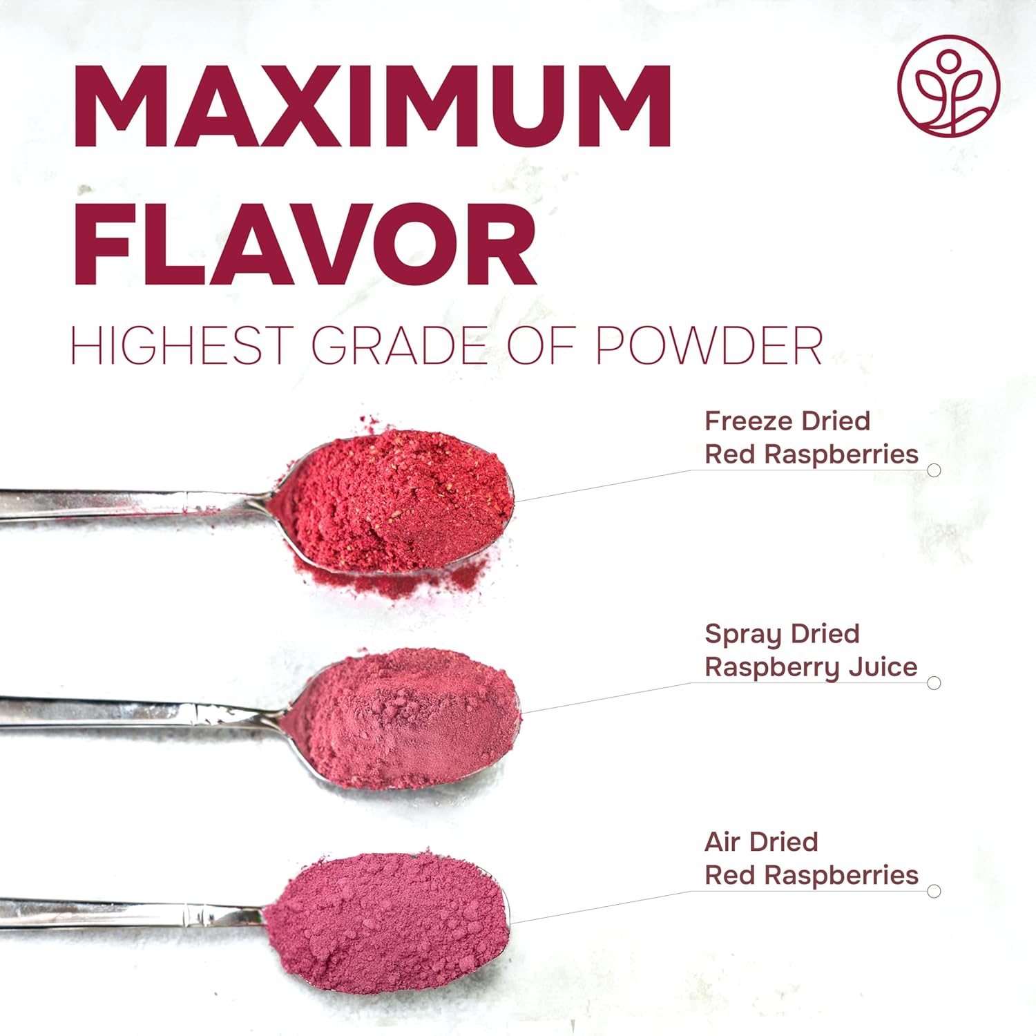 Organic Raspberry Powder Freeze-Dried 5 Ounce Bag
